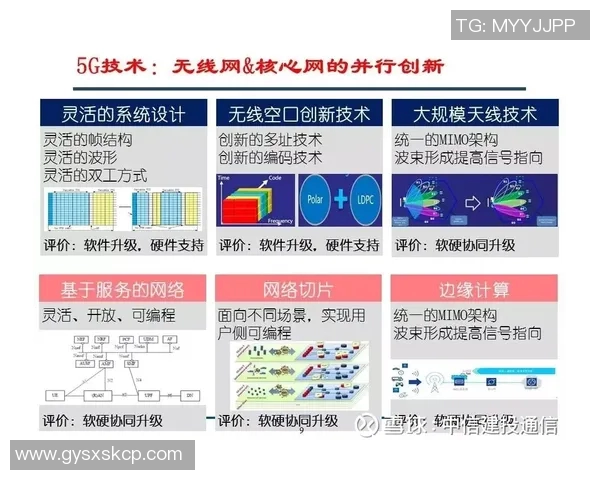 欧洲豪门引援策略深度解析及最新足球转会动态追踪